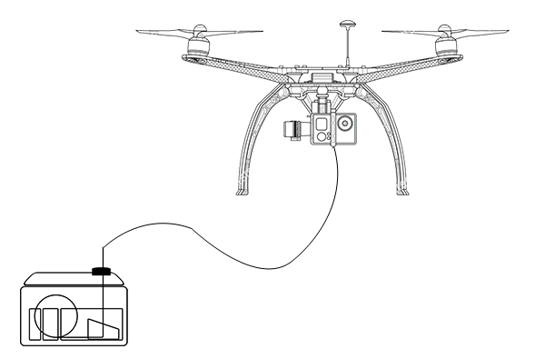 Tethered Drones